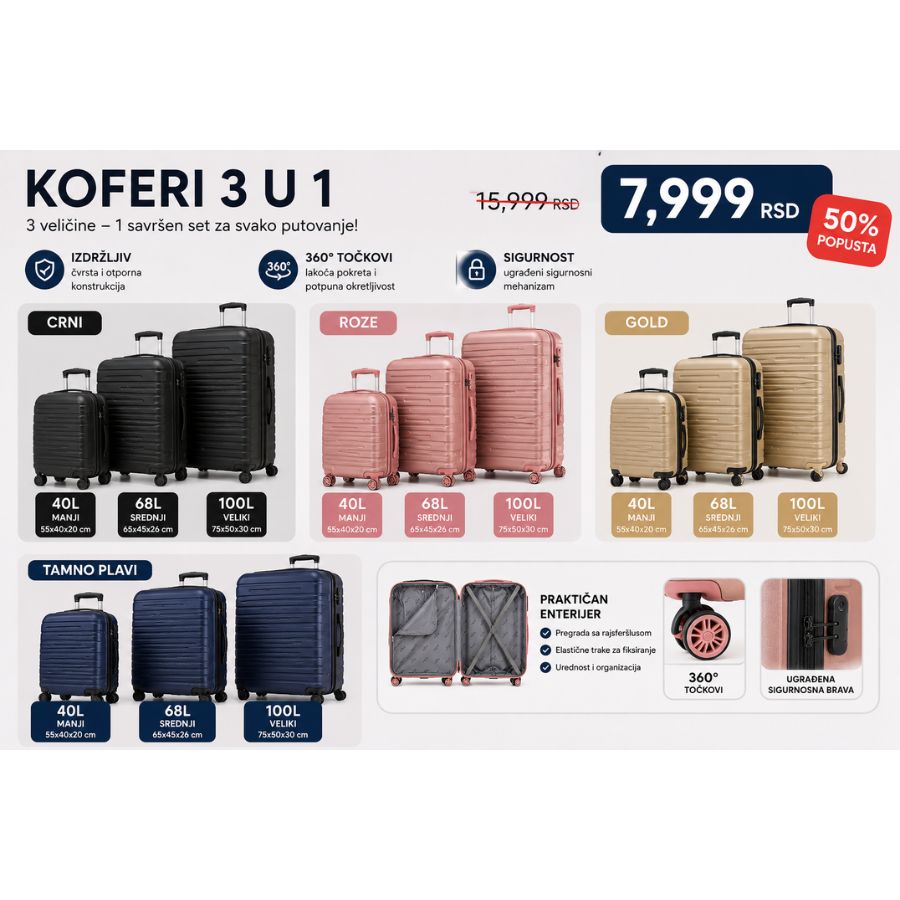 KOFERI 3 U 1