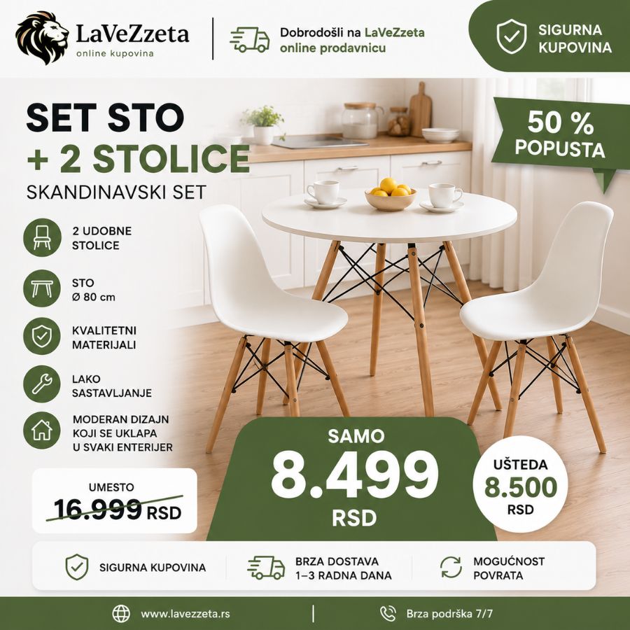 SET STO+ 2 STOLICE