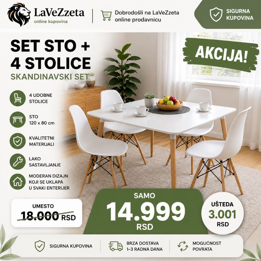 SET STO+4 STOLICE